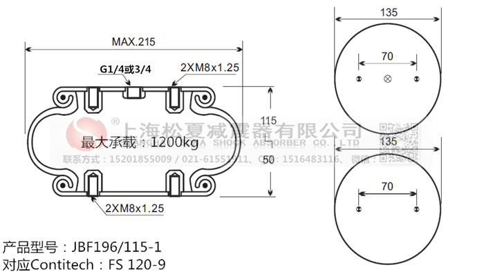 JBF196/115-1橡膠<a href='http://www.xxbdfyy.cn/' target='_blank'><u>空氣彈簧</u></a>