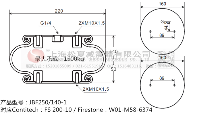 JBF250/140-1橡膠<a href='http://www.xxbdfyy.cn/' target='_blank'><u>空氣彈簧</u></a>