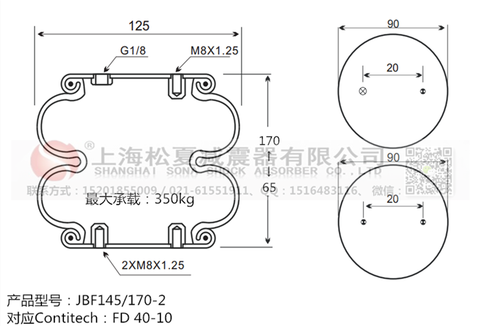 橡膠<a href='http://www.xxbdfyy.cn/' target='_blank'><u>空氣彈簧</u></a>
