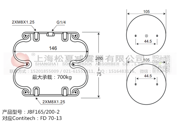 JBF165/200-2橡膠<a href='http://www.xxbdfyy.cn/' target='_blank'><u>空氣彈簧</u></a>