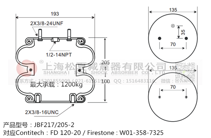 JBF217/205-2橡膠<a href='http://www.xxbdfyy.cn/' target='_blank'><u>空氣彈簧</u></a>