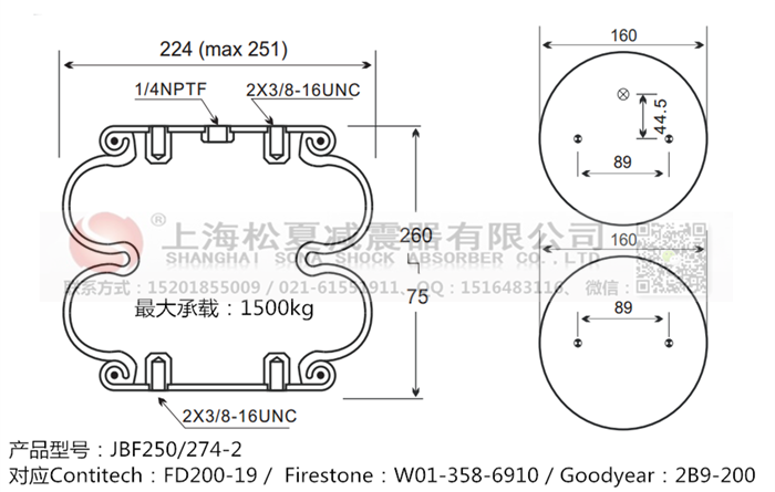 JBF250/274-2橡膠<a href='http://www.xxbdfyy.cn/' target='_blank'><u>空氣彈簧</u></a>