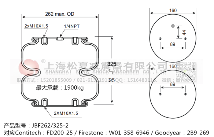 JBF262/325-2橡膠<a href='http://www.xxbdfyy.cn/' target='_blank'><u>空氣彈簧</u></a>