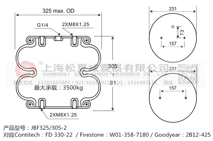 JBF325/305-2橡膠<a href='http://www.xxbdfyy.cn/' target='_blank'><u>空氣彈簧</u></a>
