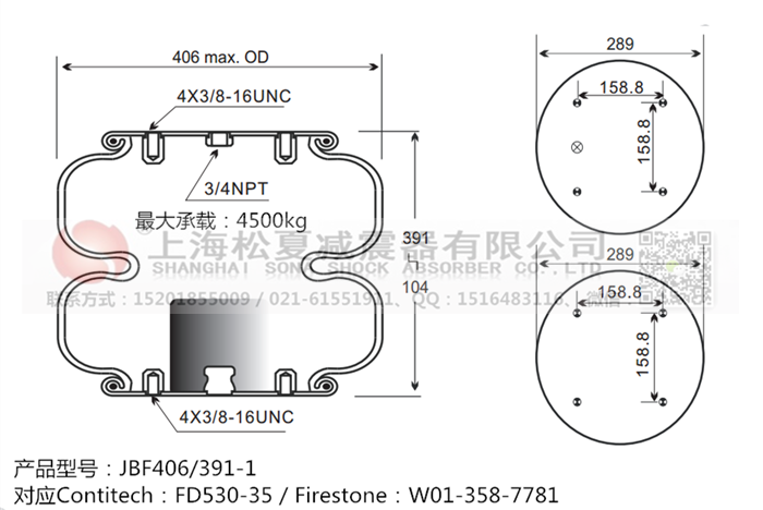 JBF406/391-2橡膠<a href='http://www.xxbdfyy.cn/' target='_blank'><u>空氣彈簧</u></a>